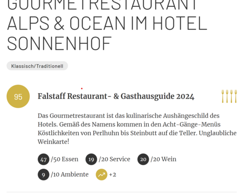 Hotel Sonnenhof Hotel Sonnenhof